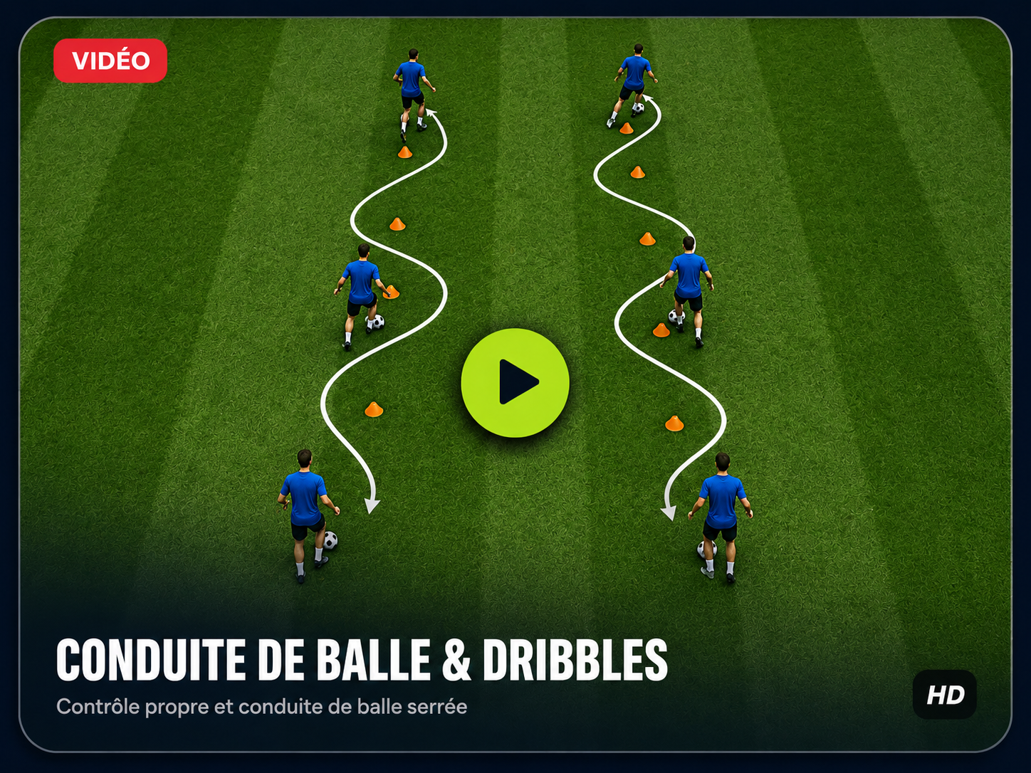 Conduite de balle et dribbles