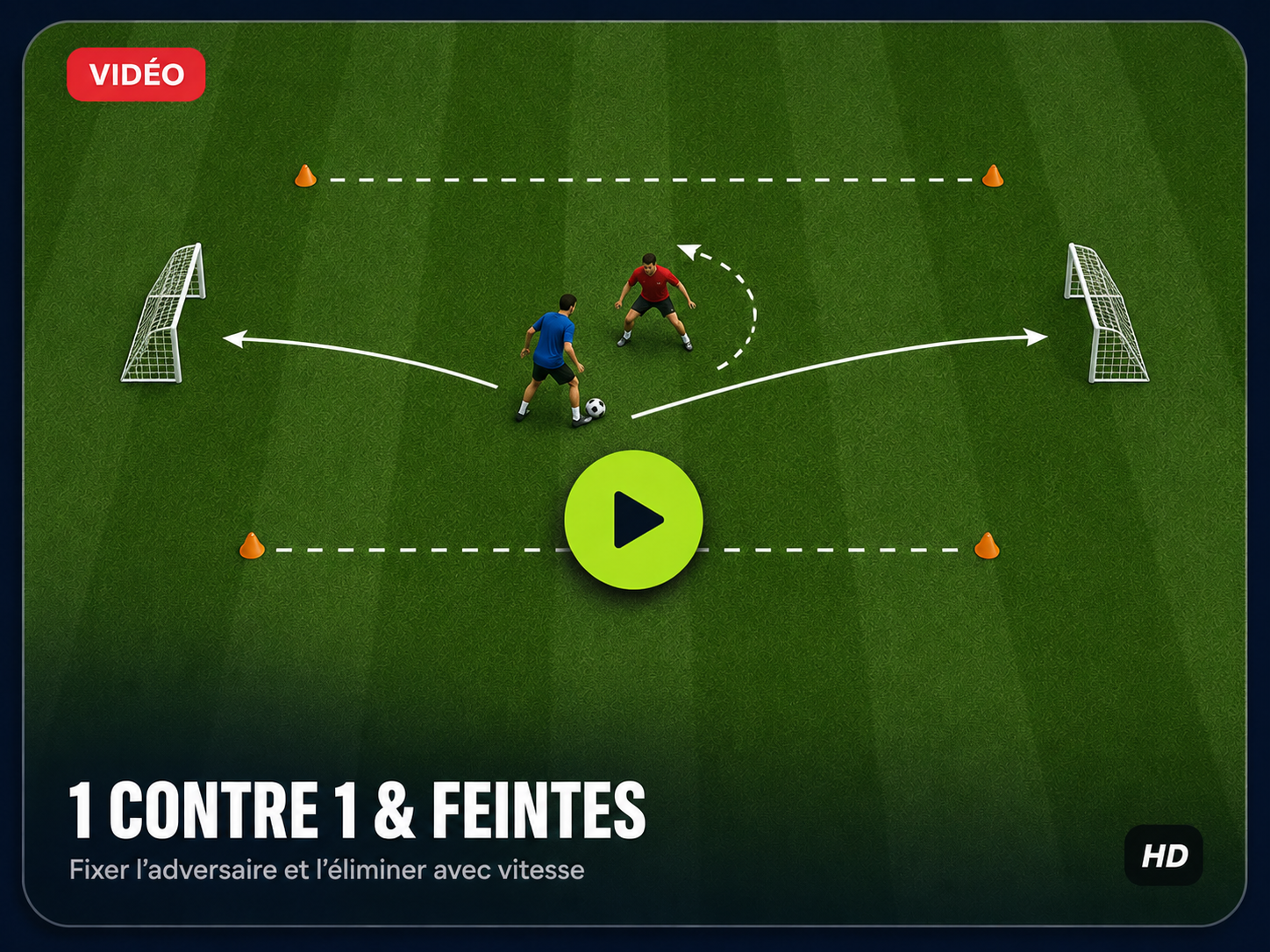 1 contre 1 et feintes