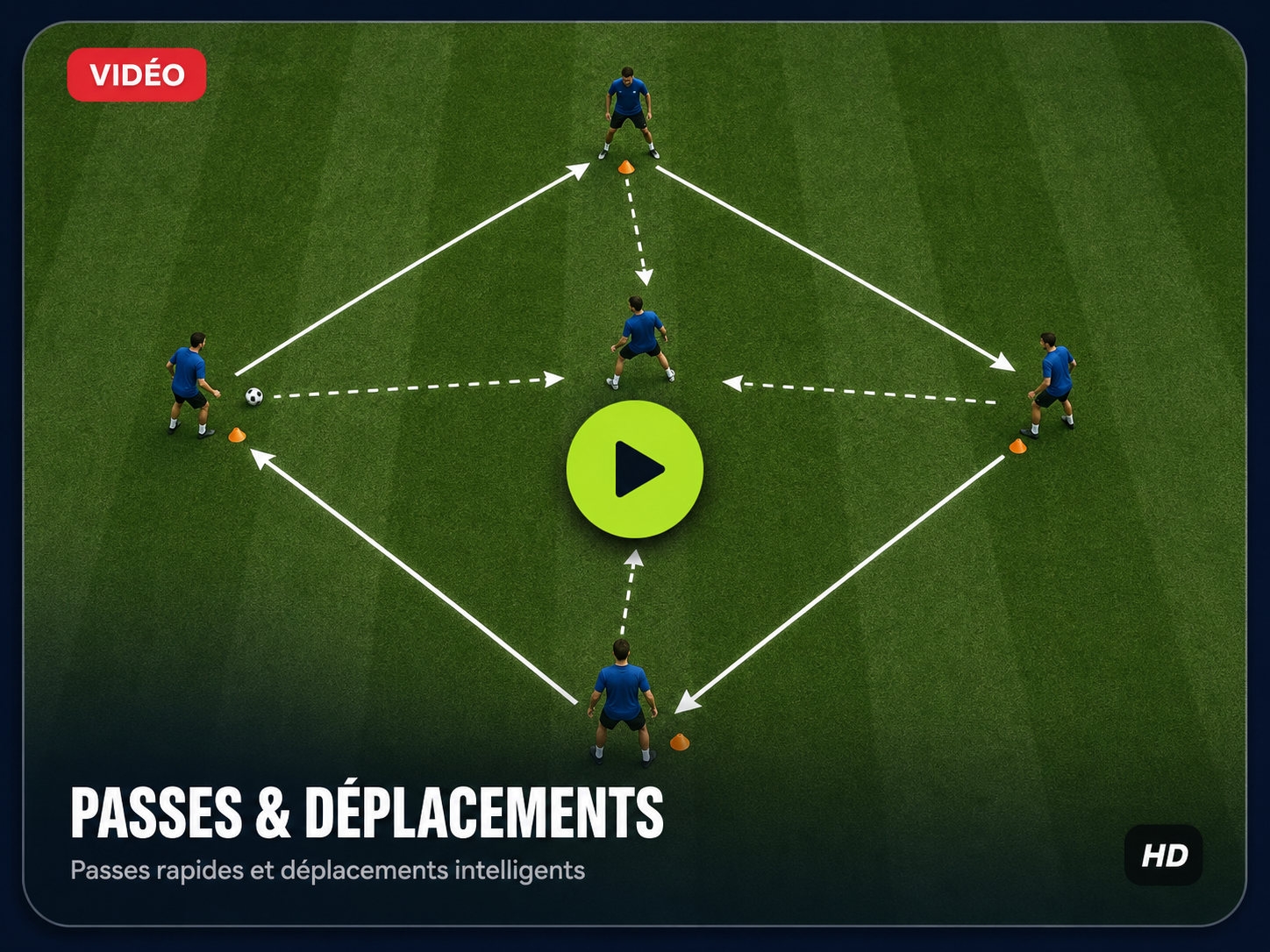 Passes et déplacements